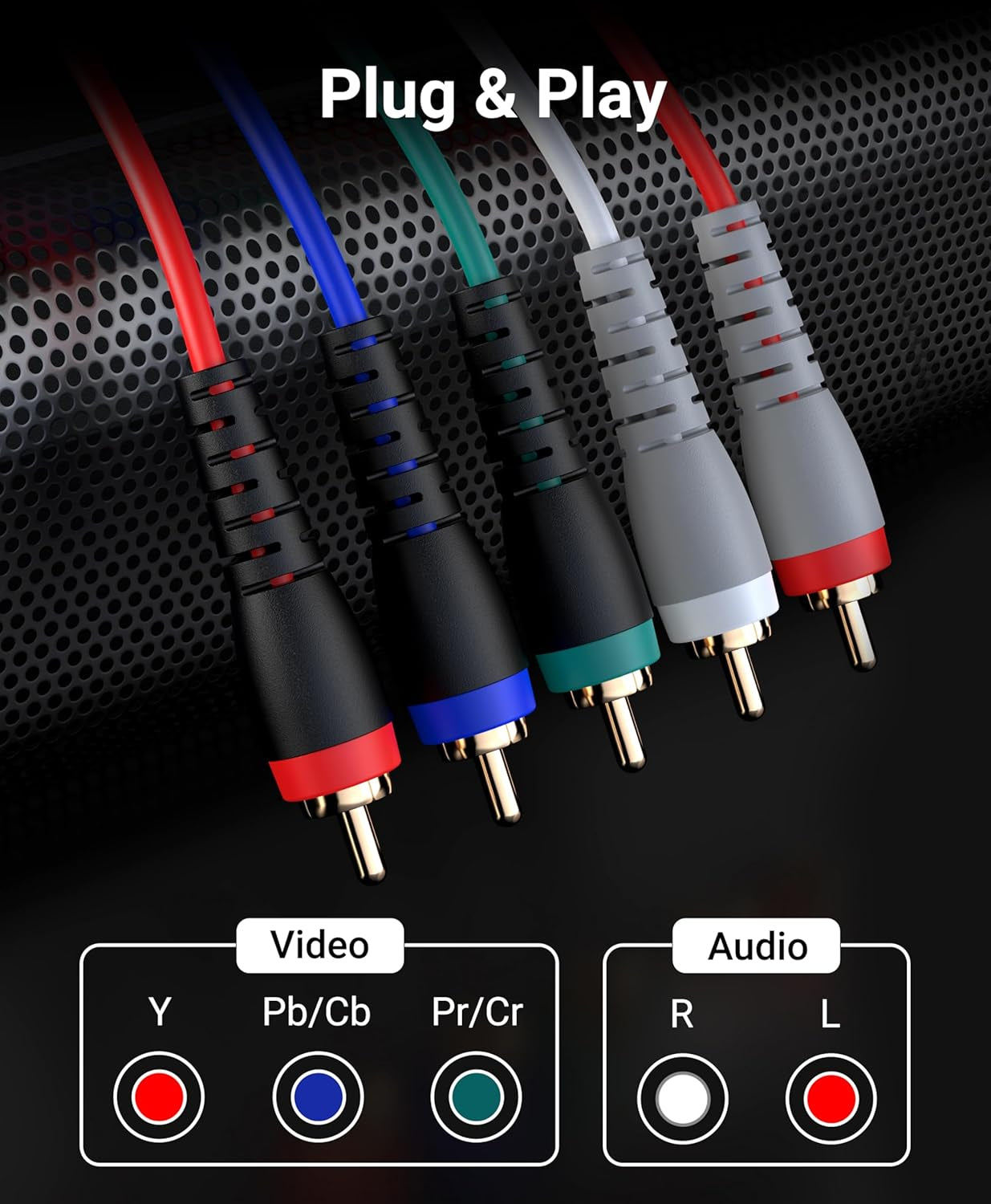 Component Video Cable with Audio (25FT, RCA- 5 Cable, Supports 1080I) - Compatible with DVD Players, VCR, Camcorder, Projector